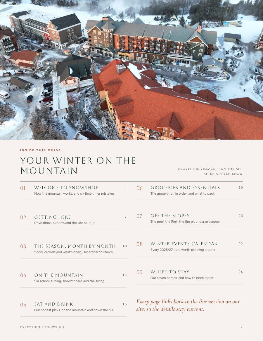 The contents page of Everything Snowshoe, with an aerial photo of the Village after fresh snow