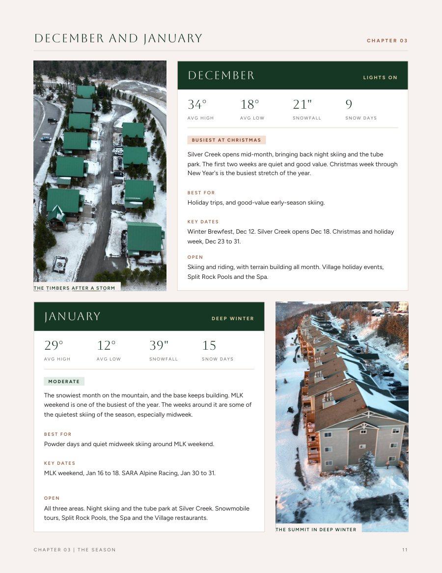 The December and January pages: average snowfall, highs and lows, and what is open each month