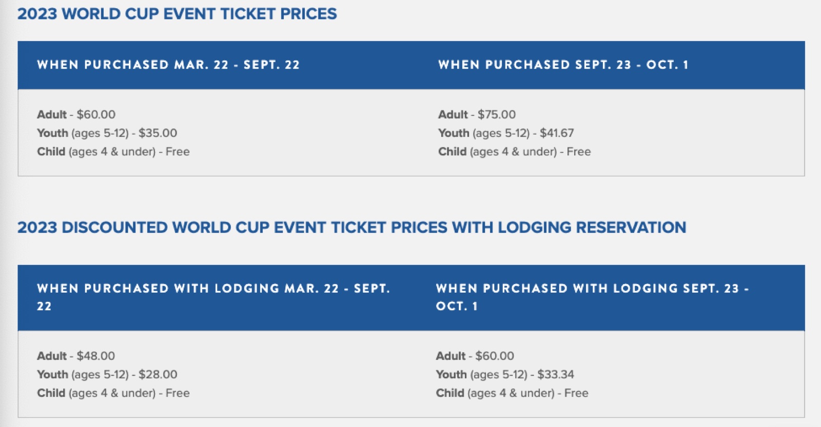 UCI Mountain Bike World Cup 2023 Ticket Pricing