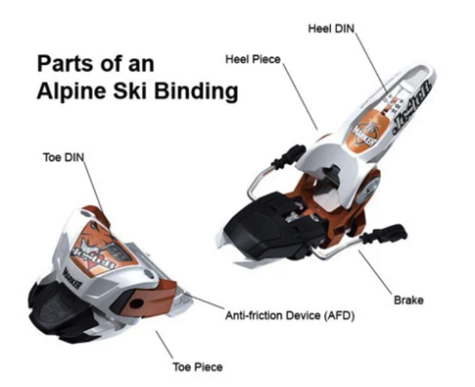 Check Bindings and DIN Setting on Your Skis